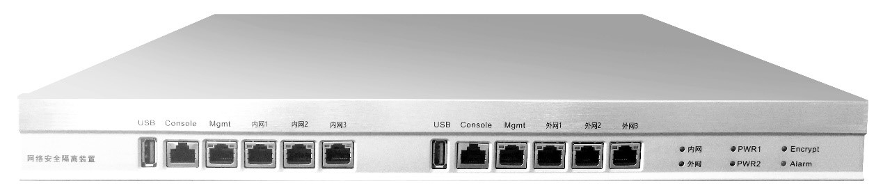 金年会MR-552隔离网闸在电力系统横向隔离中的应用